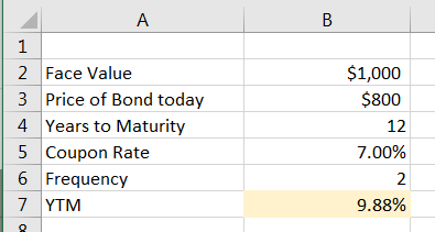 $1,000 $800 2 Face Value 3 Price of Bond today 4 Years to Maturity 5 Coupon Rate 6 Frequency 7 YTM 7.00% 9.88%