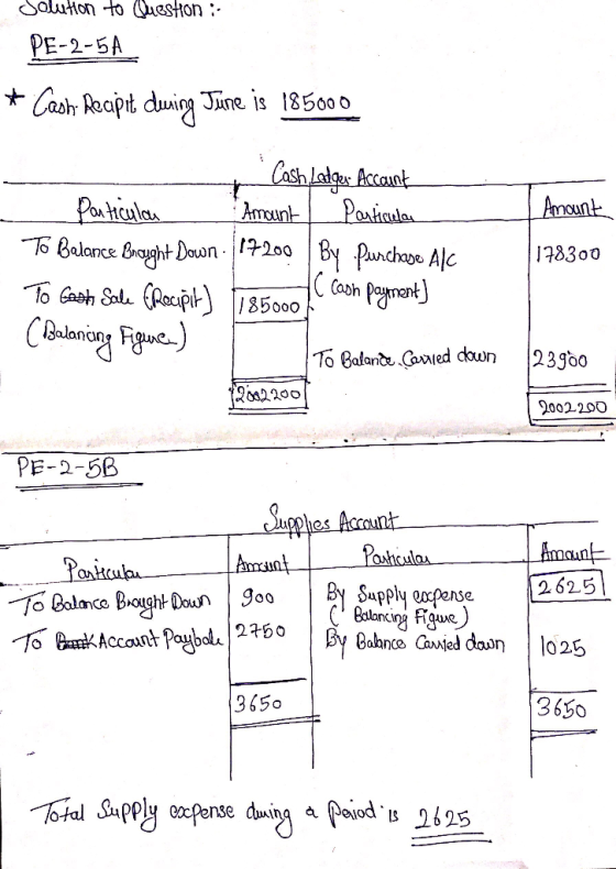 Solution to eshon PE-2-5A Cash Reapit duwi Jie is 185000 hcula 178300 Blaniop To Batanide Caon 23goo 2002200 PE-2-5B Ou 365o