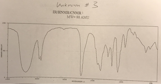 Unknown # s IR/HNMR/CNMR 1 MW= 88 AMU AVENUE