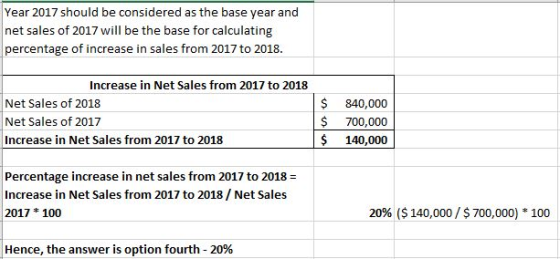 Year 2017 should be considered as the base year and net sales of 2017 will be the base for calculating percentage of increase