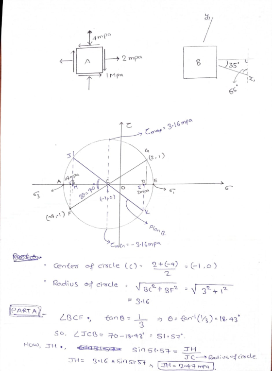 4mpa 2 mpa A B 235 Impa 55. Tmax= 3-16mpa JI G (2,1) A Ampa E 0 3 amipa 20=708 (-1,0) (-4,-1) A Plan an B. Emlin=-3-16mpa Cen