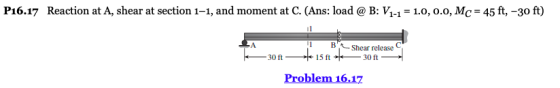 P16.17 Reaction at A, shear at section 1-1, and moment at C. (Ans: load @ B: V1-1 = 1.0, 0.0, MC-45 ft,-30 ft) C: B-Shear release 30 ft 15 ft 30 ft Problem 16.17