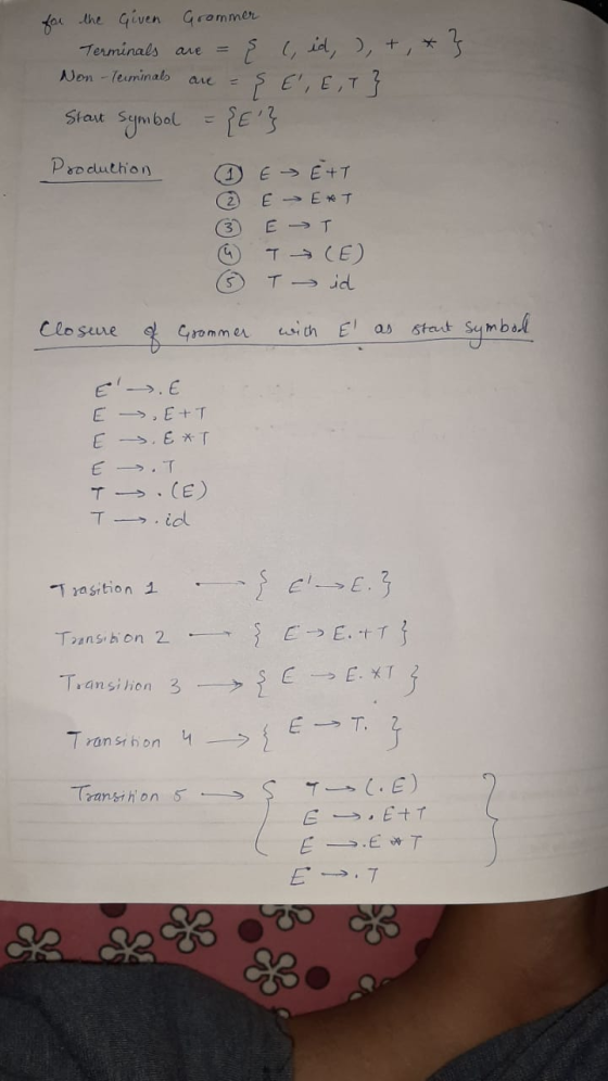 for the given Grommer Terminals are = ( id ), + ,* } Non-Terminals are = E,ETY Start symbol = {E1} Production E EIT 2 E EXT ③