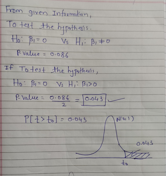 From given Information, To test the hypothesis. Ho: Bi=0 Vs Hii ßito - P-value = 0.086 If To test the hypothesis, Ho: ß = 0 V