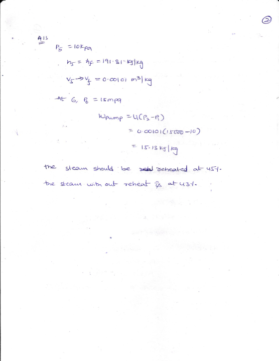 AIS puusmp