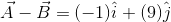 \vec{A}- \vec{B}=(-1)\hat{i}+(9)\hat{j}