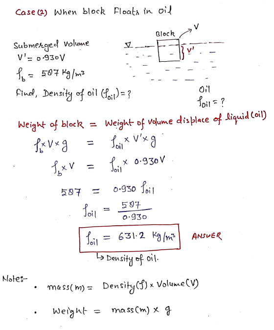Case (2) When block Floats in oil Block V دا Submerged volume I. V-0.930 V f = 587 Kg/m3 find, Density of oil (Soil)=? Oil S