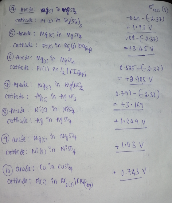 -0.40 - (-2.37) & 1098 v 1:08-(-2:37) +3.45V 4 Anode: magis) in mig soa cathode: ptc) in Feglsk), 6 Anode: Mg(6) in Mg SOA ca