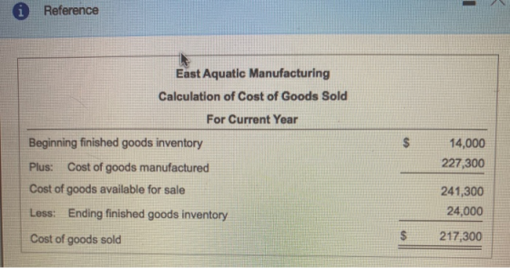 i Reference East Aquatic Manufacturing Calculation of Cost of Goods Sold For Current Year Beginning finished goods inventory