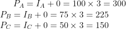 P_A=I_A+0=100\times3=300\\ P_B=I_B+0=75\times3=225\\ P_C=I_C+0=50\times3=150\\