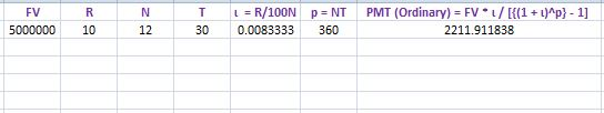 T LR/100N p NT PMT (Ordinary) FV/p-11 30 0.0083333 360 FV 5000000 10 12 2211.911838