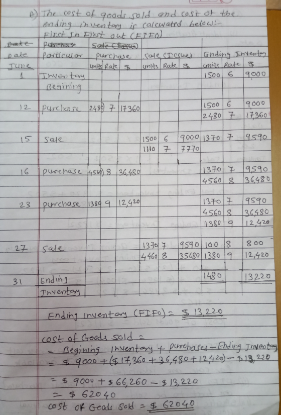 A Date June The cost of goods sold and cost of the ending inventory is calculated below - First in Erst out CETFO) Parchete s