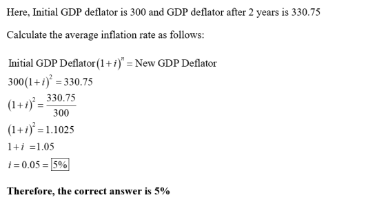 Here, Initial GDP deflator is 300 and GDP deflator after 2 years is 330.75 Calculate the average inflation rate as follows: I