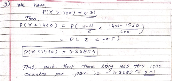 one have, POX > 1700) = 0.3.1 Then p( x <1400)=P( x-N < 1400- iss = Pc z c .0.5) Iprx <1400) = 0.30854 Thus, poob. that there