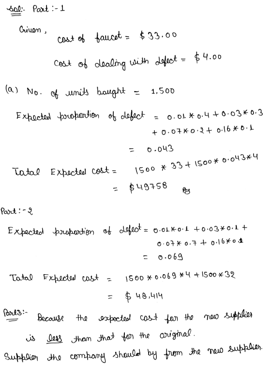 bal: Parit:-1 Criven J cost of faucet = $33.00 cost of dealing with defect = $4.00 (a) No. of units bought 1,500 Expected pro