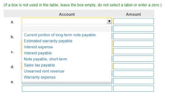 (If a box is not used in the table, leave the box empty, do not select a label or enter a zero.) Account Amount Current porti