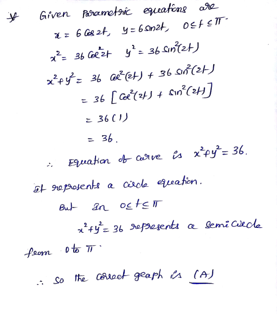 ☆ Given Parametric equations are X = 6 Coszt, y = 6 Sinet, Ostst x²= 36 Col &r y²= 36 sin(at) x po? = 36 Coe? (et) + 36 sin(2