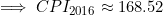 CPI2016 168.52