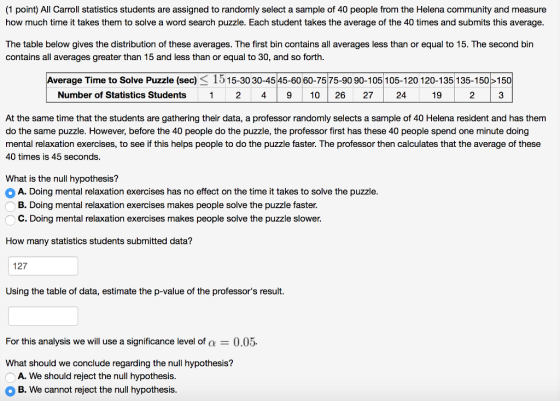 (1 point) All Carroll statistics students are assigned to randomly select a sample of 40 people from the Helena community and measure how much time it takes them to solve a word search puzzle. Each student takes the average of the 40 times and submits this average The table below gives the distribution of these averages. The first bin contains all averages less than or equal to 15. The second bin contains all averages greater than 15 and less than or equal to 30, and so forth Average Time to Solve Puzzle (sec)< 1515-30 30-4545-6060-7575-90 90-105105-120 120-135135-150 150 Number of Statistics Students 2 4 9 10 26 27 24 19 2 3 At the same time that the students are gathering their data, a professor randomly selects a sample of 40 Helena resident and has them do the same puzzle. However, before the 40 people do the puzzle, the professor first has these 40 people spend one minute doing mental relaxation exercises, to see if this helps people to do the puzzle faster. The professor then calculates that the average of these 40 times is 45 seconds What is the null hypothesis? A. Doing mental relaxation exercises has no effect on the time it takes to solve the puzzle B. Doing mental relaxation exercises makes people solve the puzzle faster C. Doing mental relaxation exercises makes people solve the puzzle slower. How many statistics students submitted data? 127 Using the table of data, estimate the p-value of the professors result For this analysis we will use a significance level of a0.05. What should we conclude regarding the null hypothesis? A. We should reject the null hypothesis B. We cannot reject the null hypothesis