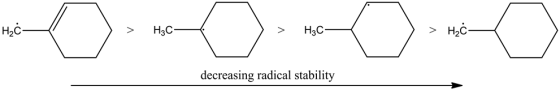 Нос
>
H3C-
>
H3C
> H2C
decreasing radical stability