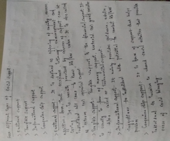 Aif(ocat y of Bodal cupt Taugite Supet ffving of cupatyanern ei wageest d vOUrces of duppoit can let ndfotdual hill couLetKu
