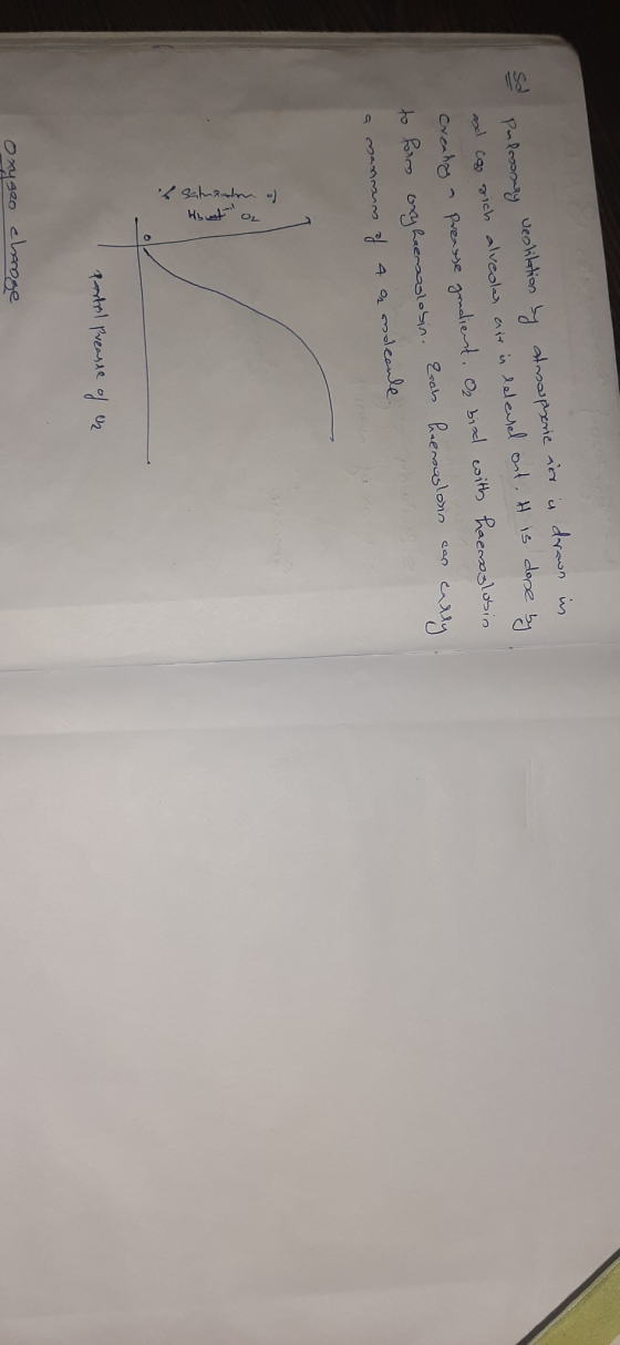 so Pulmonary veolikation а amoupherie aur is drawn in cas sich alveolas air is relevel out. It is done by preasse gradient. O
