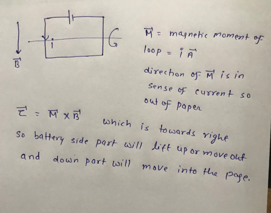 co M = magnetic moment of loop - i Ā TA direction of M is in sense of current so out of paper E = M x B which is towards righ