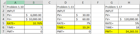 B с E F А 1 Problem 1.10 2 INPUT 3 PV= 4 FV= 5 RATE= 6 TIME= 7 PMT= D Problem 1.13 INPUT PV= FV= RATE= TIME= PMT= $ 6,000.00