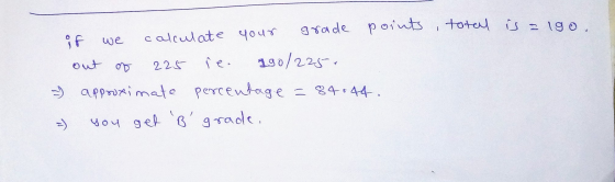 totel is 19 o Tade poiuts 2 alculate 4our C we 190/226 fe. out oD 225 approximate Percentage =8444- grade ou get