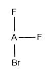 A - F