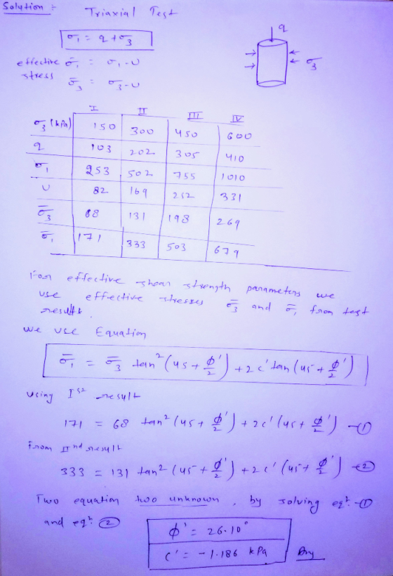 Solution & Triaxial Test To, a atong effective o = 0 .0 stress = II 450 103 305 150 300 202 353 1 502 169 410 755 1010 252 .