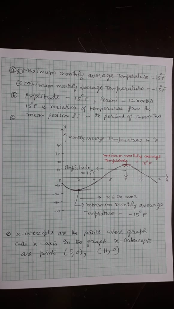 o =-ISH @ 0 Maximum monthly average Temperature = 15F a Minimum monthly awerage Temperature 6 Amplitude Period = 12 months is