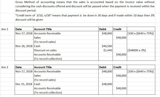 Gross Method of accounting means that the sales is accounted based on the invoice value without considering the cash discount