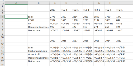 C D E F G H I 2019 =C2-1 =D2-1 =E2-1 =F2-1 =G2-1 =H2-1 1625 Sales 2778 COGS 1997 GP =C4-C5 Operating Expenses 595 Net Income