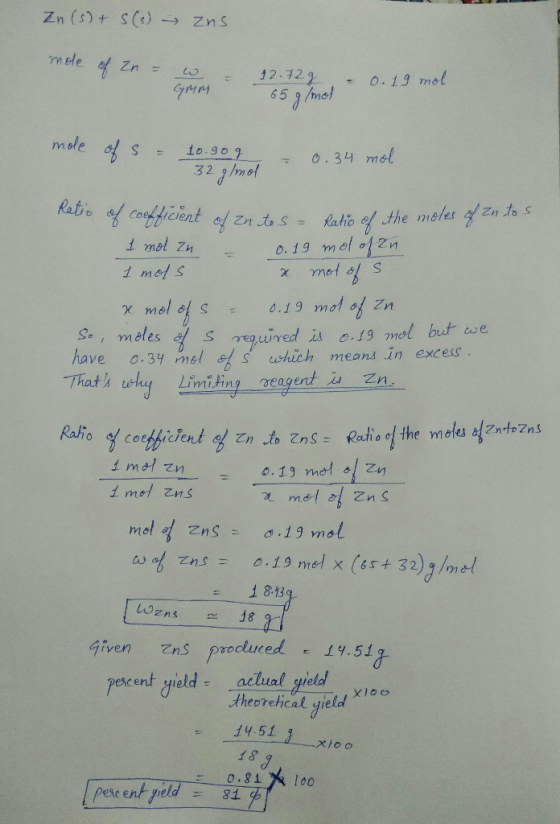 Zn (s) + S (s) ~ Zns mole of Zn = w Gym = 12.72g 65g/mol - 0.19 mol mole of s = 10.90g 32 g/mol = 0.34 mol Rati Ralso of coef