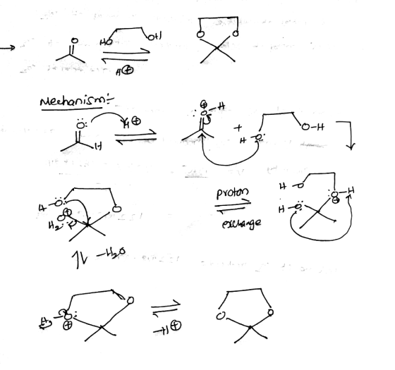 i Ho Tot Mechanism EX med O-H pot proton exchange 1 -Hyo