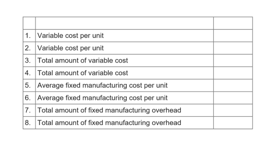 1. Variable cost per unit 2. Variable cost per unit 3. Total amount of variable cost 4. Total amount of variable cost 5. Aver