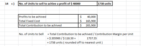 14 c No. of Units to sell to achive a profit of $ 40000 1738 units Profits to be achived Total Fixed Cost Total Contribution