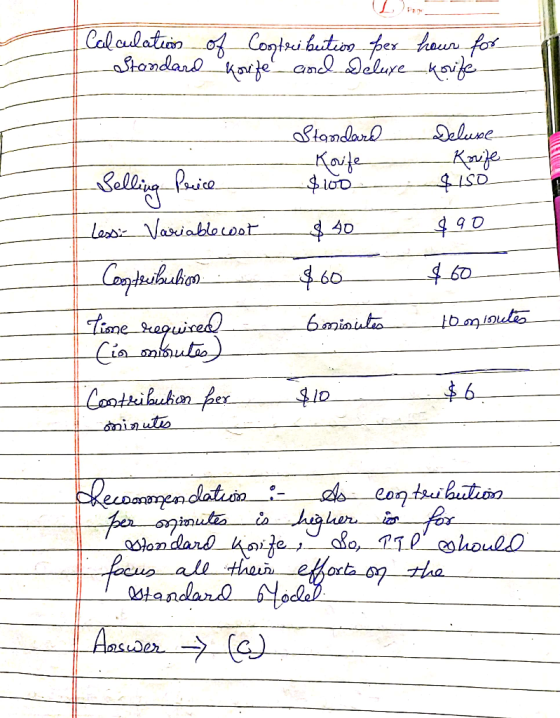 Calculation of Contribution per Standard Korife and deluxe hour for korife Deluxe Korife $150 Standard Korife $100 - $30_ $60