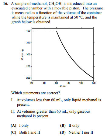 16. A sample of methanol, CH3OH, is introduced into an evacuated chamber with a movable piston. The pressure is measured as a function of the volume of the container while the temperature is maintained at 50°C, and the graph below is obtained. zoo Which statements are correct? I. At volumes less than 60 mL, only liquid methanol is present. II. At volumes greater than 60 mL, only gaseous methanol is present. (A) I only (B) II only (C) Both I and II (D) Neither I nor II