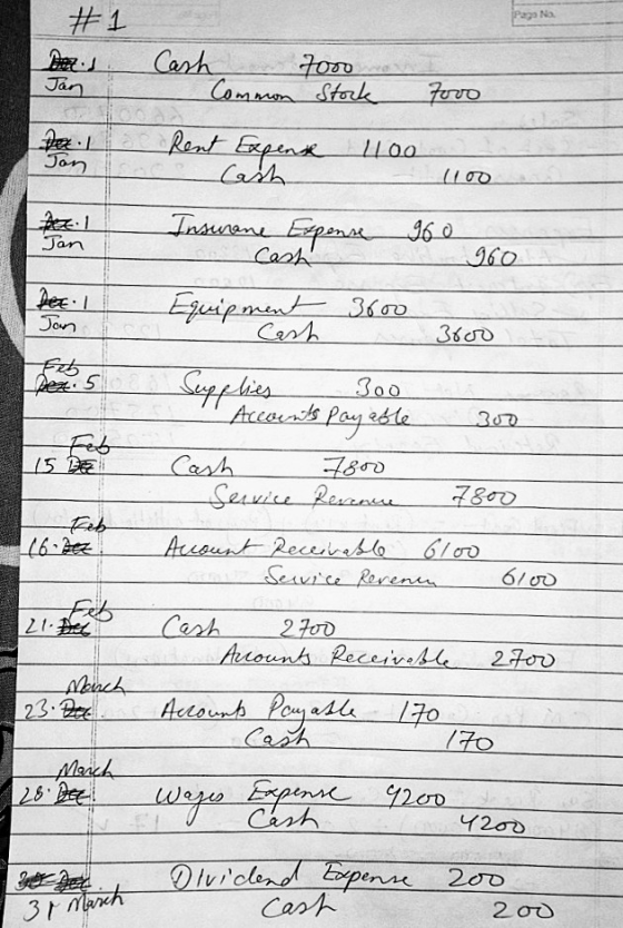 #1 Paga Na Cash Jan 7000 Common Stock foro Der I Jon Rent Expense 1100 100 ash Pez: 1 Jan Insurane Expense 960 Cash 960 Det I