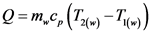 (am) – (22) *s*u=0
