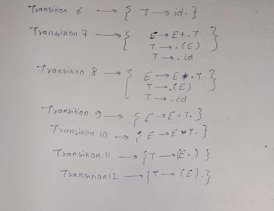 Transition 6 S T sid. } Transion 7 - EE+ T .CE Tid Transition 8 ss & E T ? T . (E) T id Transition 9 S E +T. I ansion 10 SEME