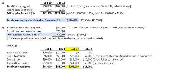 Total Costs assigned Selling price % of costs Selling price for each job Job 10 $50,000 125% $62,500 Job 12 $102,000 (For Job