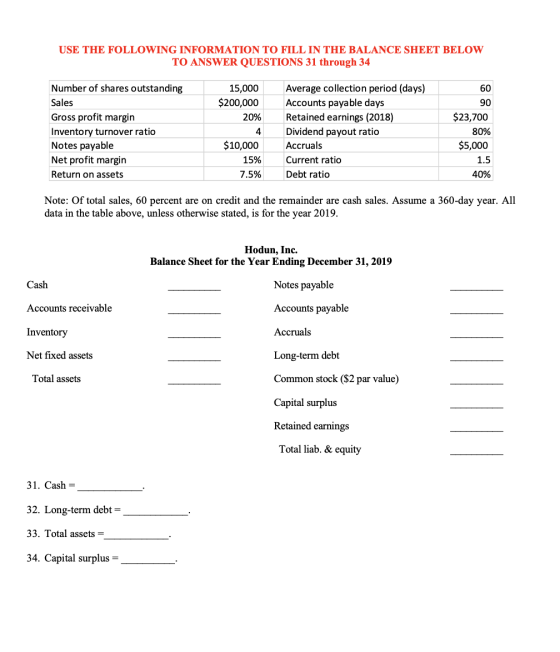 USE THE FOLLOWING INFORMATION TO FILL IN THE BALANCE SHEET BELOW TO ANSWER QUESTIONS 31 through 34 60 Number of shares outsta