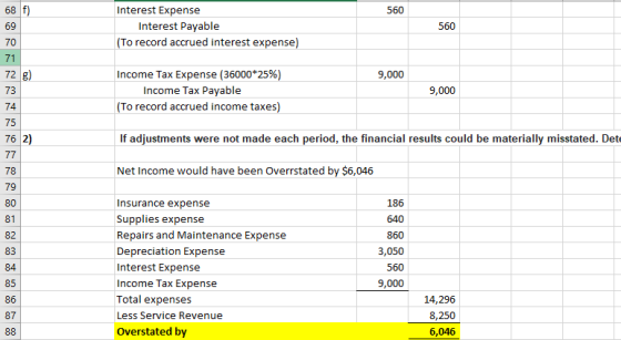 68 f) 560 69 Interest Expense Interest Payable (To record accrued interest expense) 560 9,000 70 71 72 g) 73 74 75 76 2) 77 7