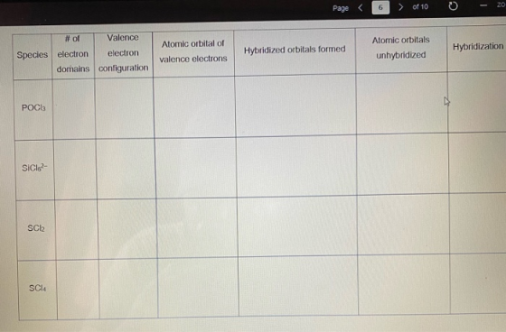 Page < 6 > of 10 # of Valence Species Hybridized orbitals formed Atomic orbital of valence electrons electron domains electro