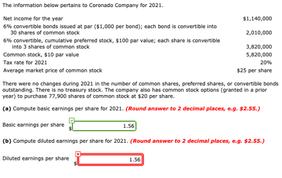 The information below pertains to Coronado Company for 2021. $1,140,000 2,010,000 Net income for the year 6% convertible bond