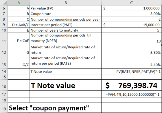 2 1,000,000 3.00% 7 8 9 15,000.00 5 A A Par value (FV) B Coupon rate C Number of compounding periods per year D = AxB/C Inter