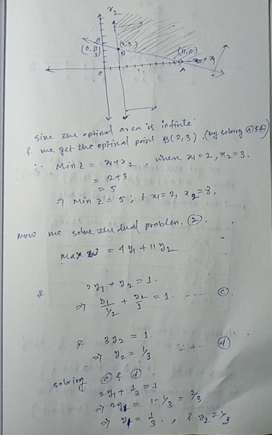 e! thos 2 R sine the optimal area is infinté me get the optinal point B(2,3). (by solving @50) Minz= 4+22 when 24-2, 12²3. 2+